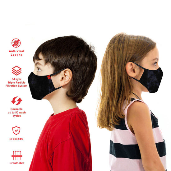 Pack Of-10 Kids Anti-viral Reusable Mask